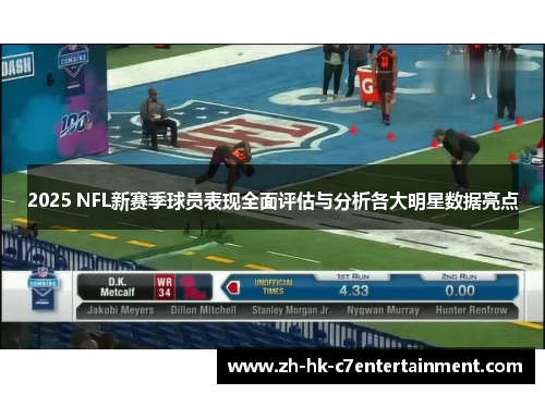 2025 NFL新赛季球员表现全面评估与分析各大明星数据亮点 2025 NFL新赛季球员表现全面评估与分析各大明星数据亮点