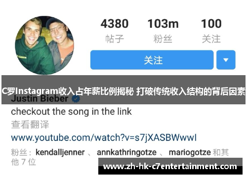 C罗Instagram收入占年薪比例揭秘 打破传统收入结构的背后因素 C罗Instagram收入占年薪比例揭秘 打破传统收入结构的背后因素