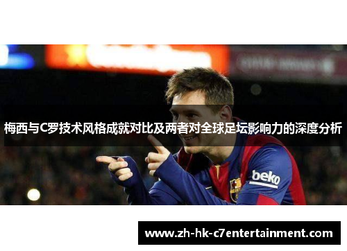 梅西与C罗技术风格成就对比及两者对全球足坛影响力的深度分析