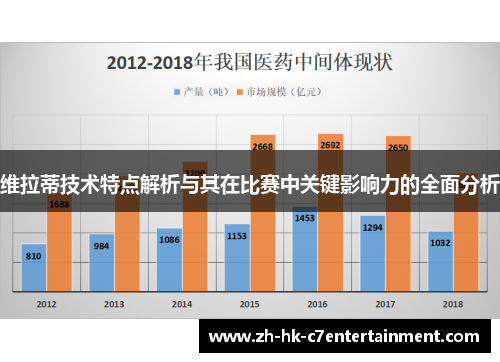 维拉蒂技术特点解析与其在比赛中关键影响力的全面分析 维拉蒂技术特点解析与其在比赛中关键影响力的全面分析