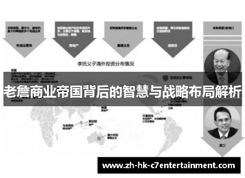 老詹商业帝国背后的智慧与战略布局解析 老詹商业帝国背后的智慧与战略布局解析