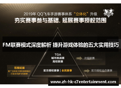 FM联赛模式深度解析 提升游戏体验的五大实用技巧