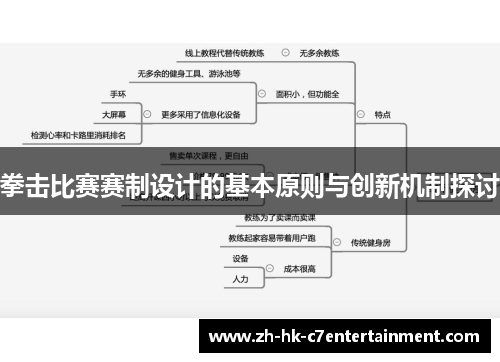 拳击比赛赛制设计的基本原则与创新机制探讨