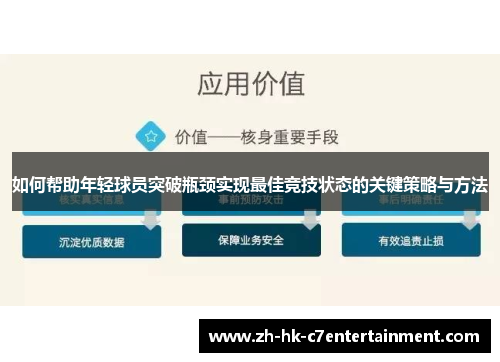 如何帮助年轻球员突破瓶颈实现最佳竞技状态的关键策略与方法 如何帮助年轻球员突破瓶颈实现最佳竞技状态的关键策略与方法