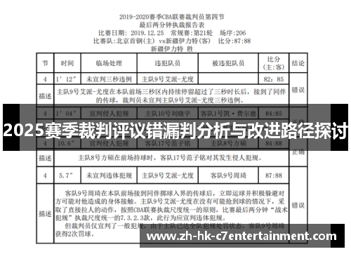2025赛季裁判评议错漏判分析与改进路径探讨 2025赛季裁判评议错漏判分析与改进路径探讨