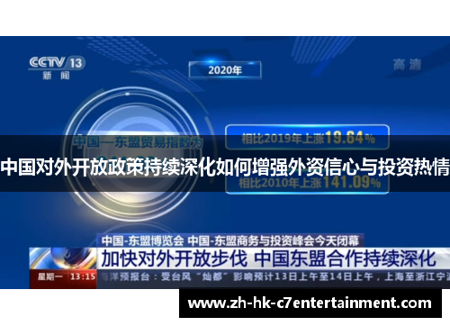 中国对外开放政策持续深化如何增强外资信心与投资热情 中国对外开放政策持续深化如何增强外资信心与投资热情