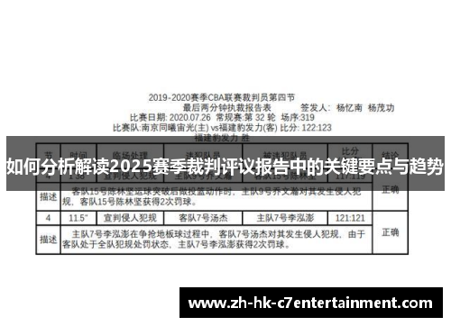 如何分析解读2025赛季裁判评议报告中的关键要点与趋势 如何分析解读2025赛季裁判评议报告中的关键要点与趋势