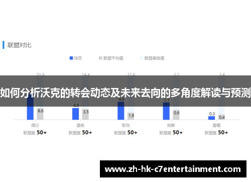 如何分析沃克的转会动态及未来去向的多角度解读与预测