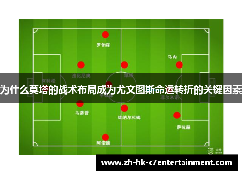 为什么莫塔的战术布局成为尤文图斯命运转折的关键因素
