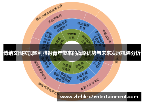 博纳文图拉加盟利雅得青年带来的战略优势与未来发展机遇分析 博纳文图拉加盟利雅得青年带来的战略优势与未来发展机遇分析