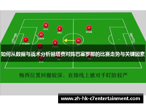 如何从数据与战术分析赫塔费对阵巴塞罗那的比赛走势与关键因素