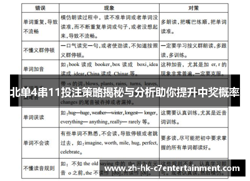 北单4串11投注策略揭秘与分析助你提升中奖概率 北单4串11投注策略揭秘与分析助你提升中奖概率