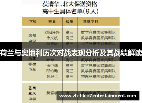荷兰与奥地利历次对战表现分析及其战绩解读