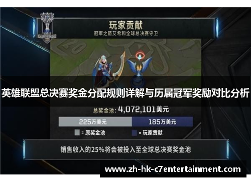 英雄联盟总决赛奖金分配规则详解与历届冠军奖励对比分析 英雄联盟总决赛奖金分配规则详解与历届冠军奖励对比分析