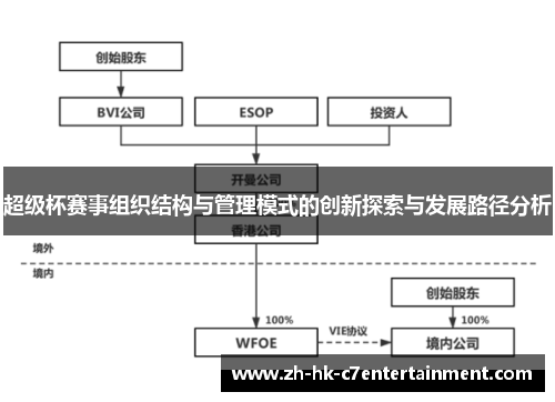 超级杯赛事组织结构与管理模式的创新探索与发展路径分析