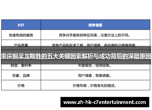 重庆铜梁龙取胜的五大关键因素解析与成功背后的深层原因