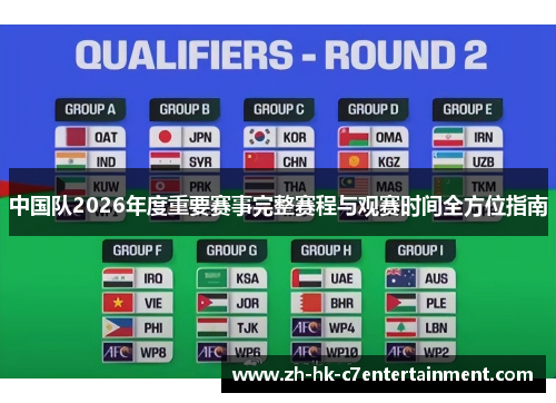 中国队2026年度重要赛事完整赛程与观赛时间全方位指南