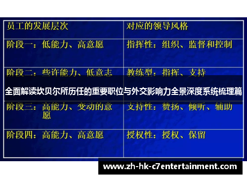 全面解读坎贝尔所历任的重要职位与外交影响力全景深度系统梳理篇
