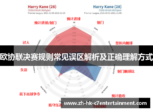 欧协联决赛规则常见误区解析及正确理解方式
