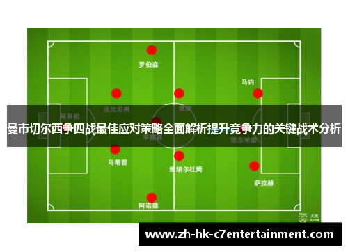 曼市切尔西争四战最佳应对策略全面解析提升竞争力的关键战术分析 曼市切尔西争四战最佳应对策略全面解析提升竞争力的关键战术分析