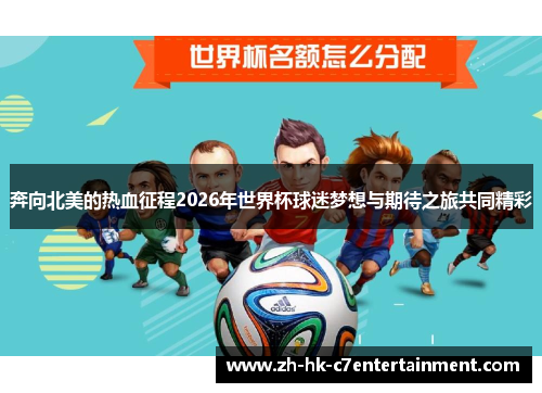 奔向北美的热血征程2026年世界杯球迷梦想与期待之旅共同精彩