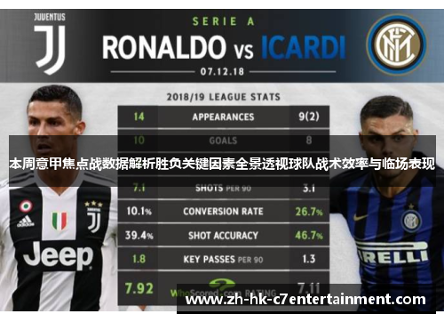 本周意甲焦点战数据解析胜负关键因素全景透视球队战术效率与临场表现