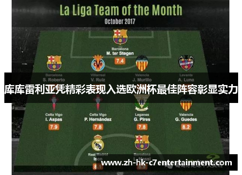 库库雷利亚凭精彩表现入选欧洲杯最佳阵容彰显实力