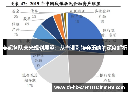 英超各队未来规划展望:从青训到转会策略的深度解析 英超各队未来规划展望:从青训到转会策略的深度解析